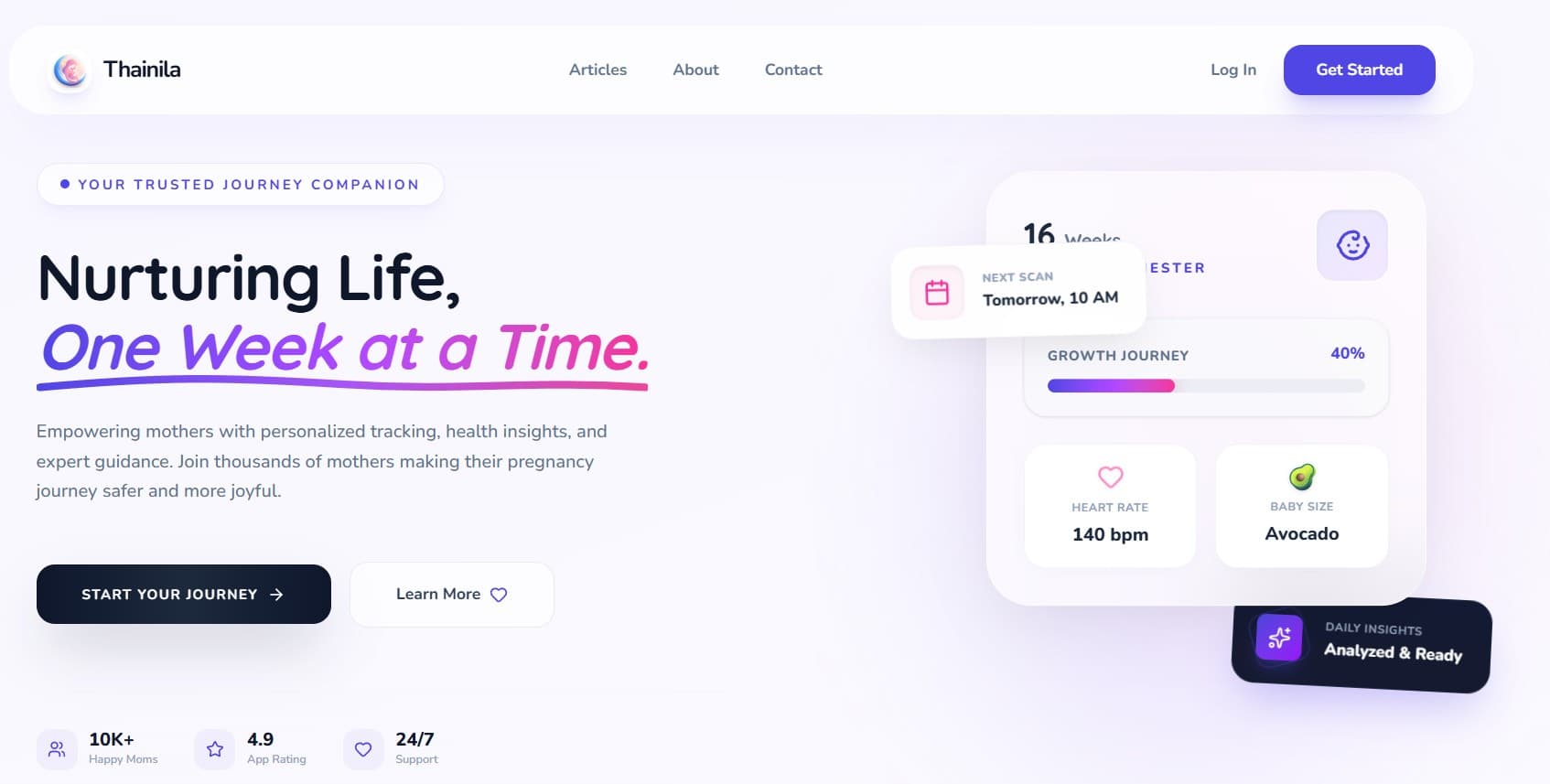 Thainila - Pregnancy Companion